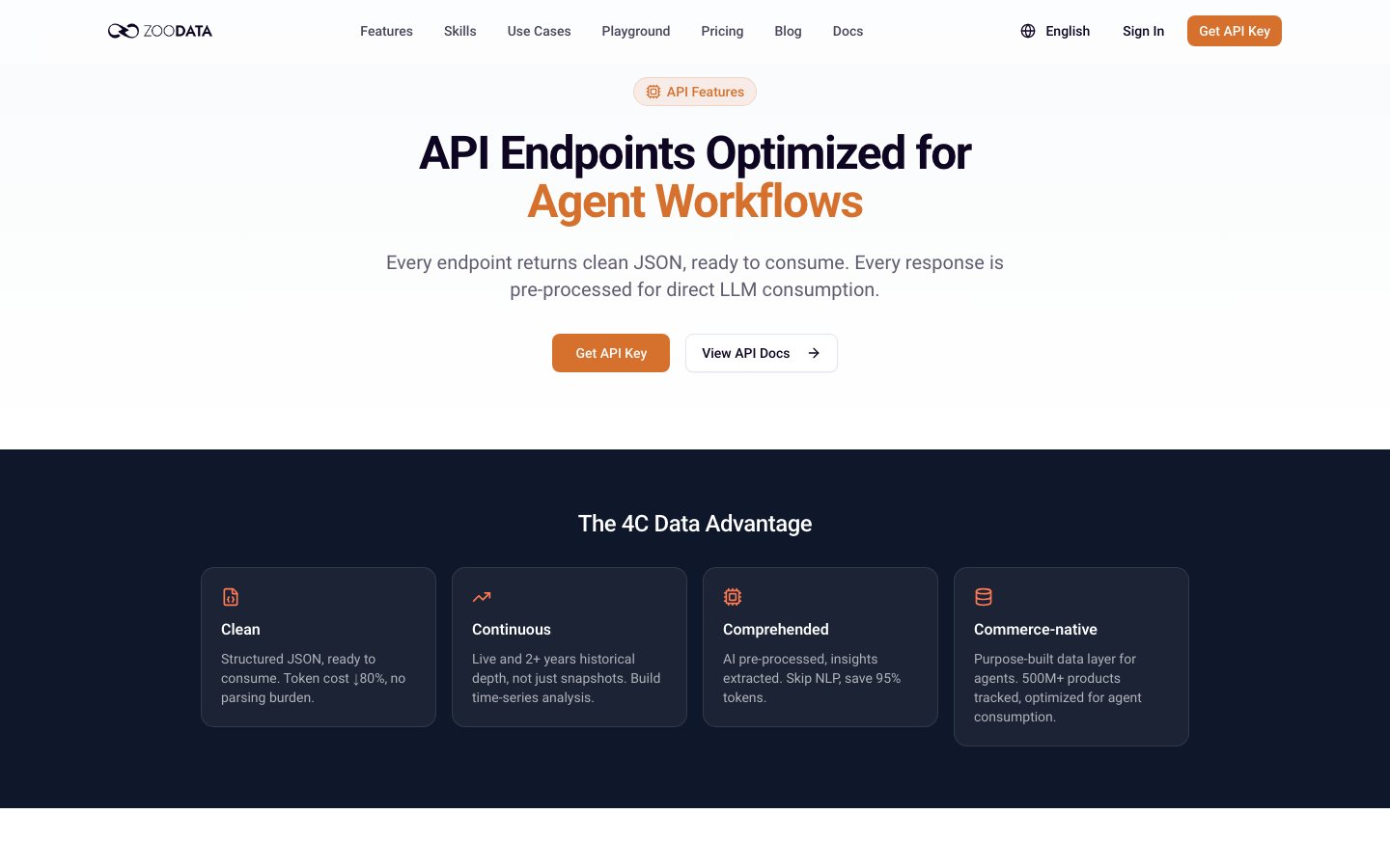 ZooData official product page or product image